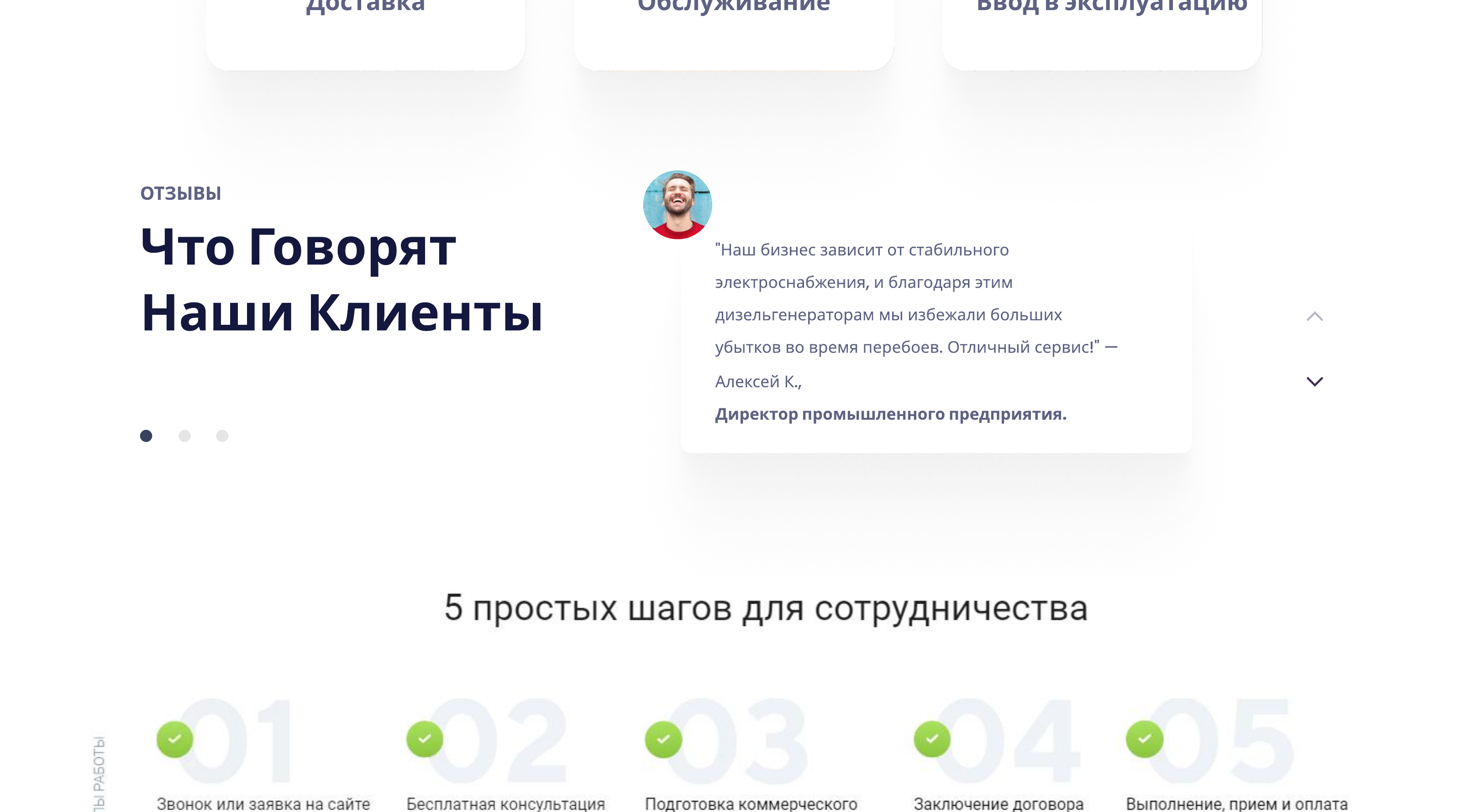 Доверие и сервис: реальные объекты, отзывы и сопровождение после продажи.